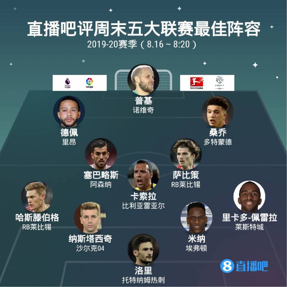 仅仅因战术